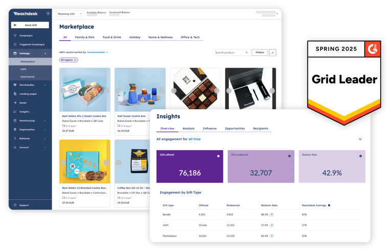 Reachdesk: The one-stop solution for global gifting and swag