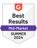 PromotionalProductManagement_BestResults_Mid-Market_Total