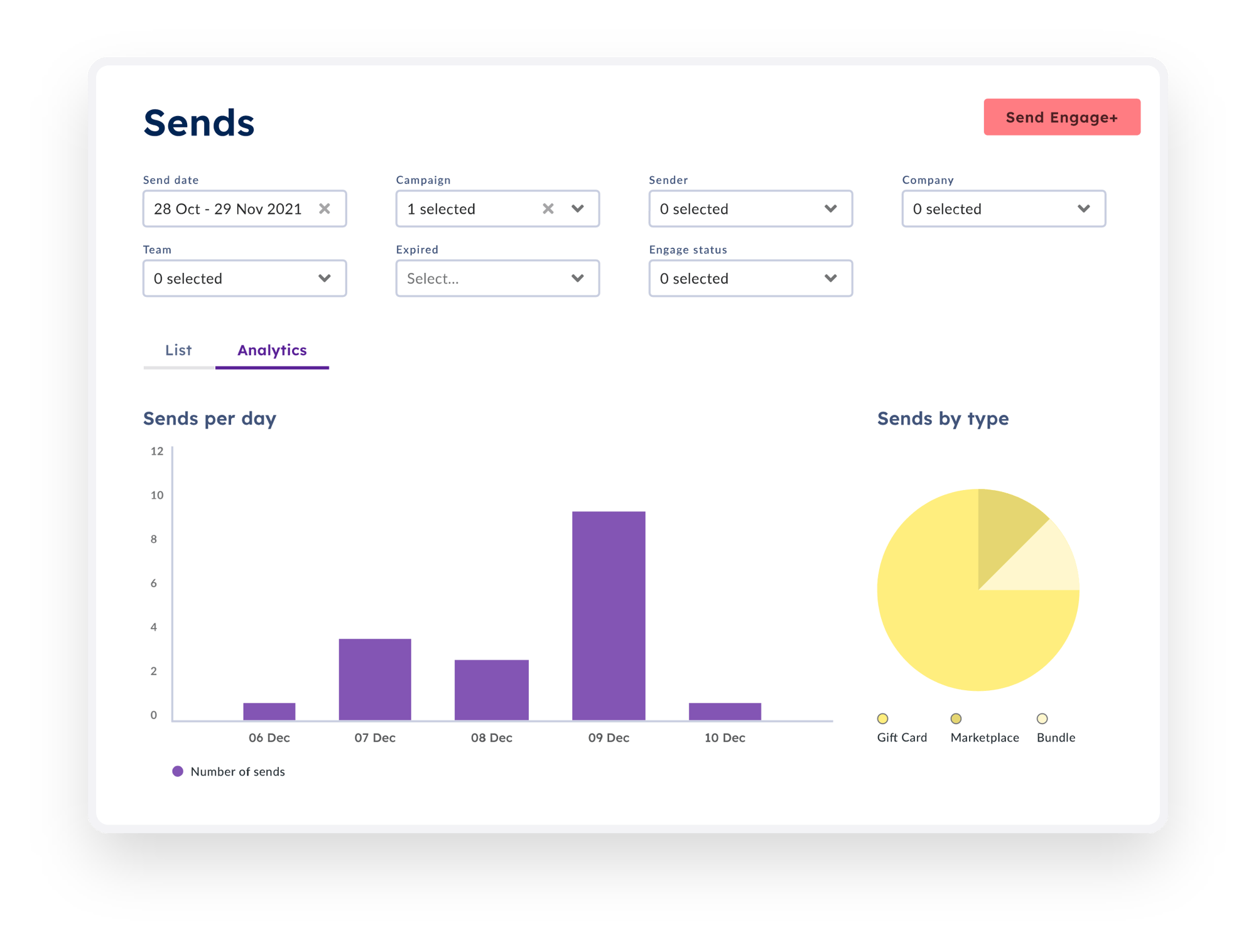 rd-insights-monitor-usage