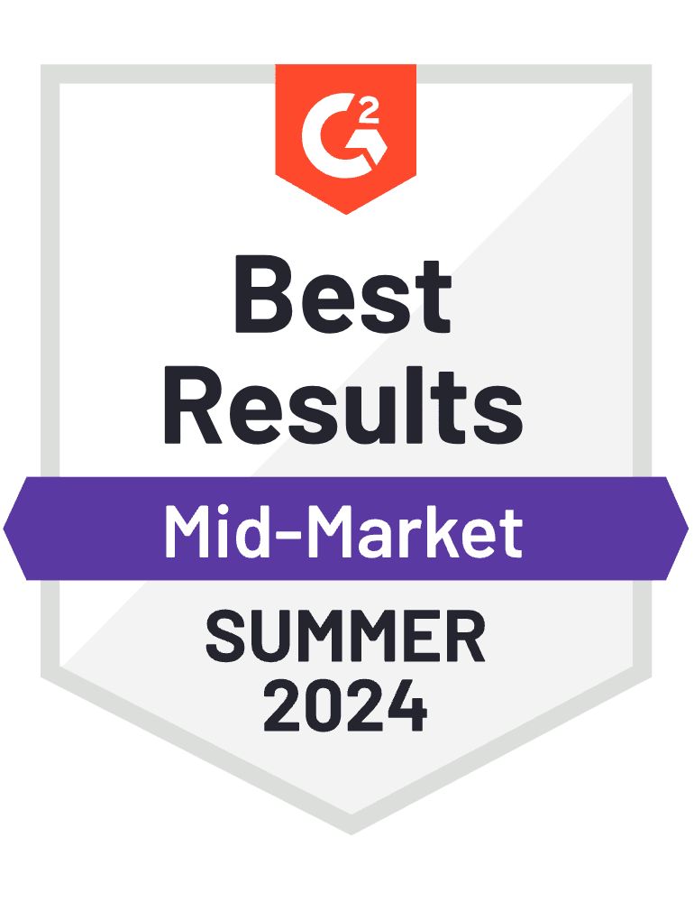 PromotionalProductManagement_BestResults_Mid-Market_Total