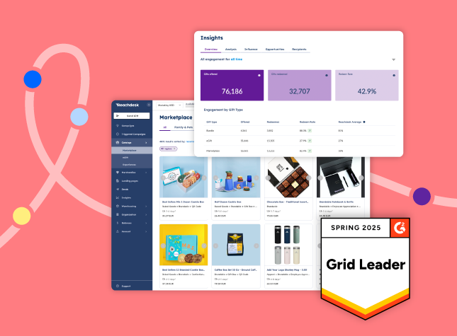 Top 5 B2B corporate gifting solutions in 2025
